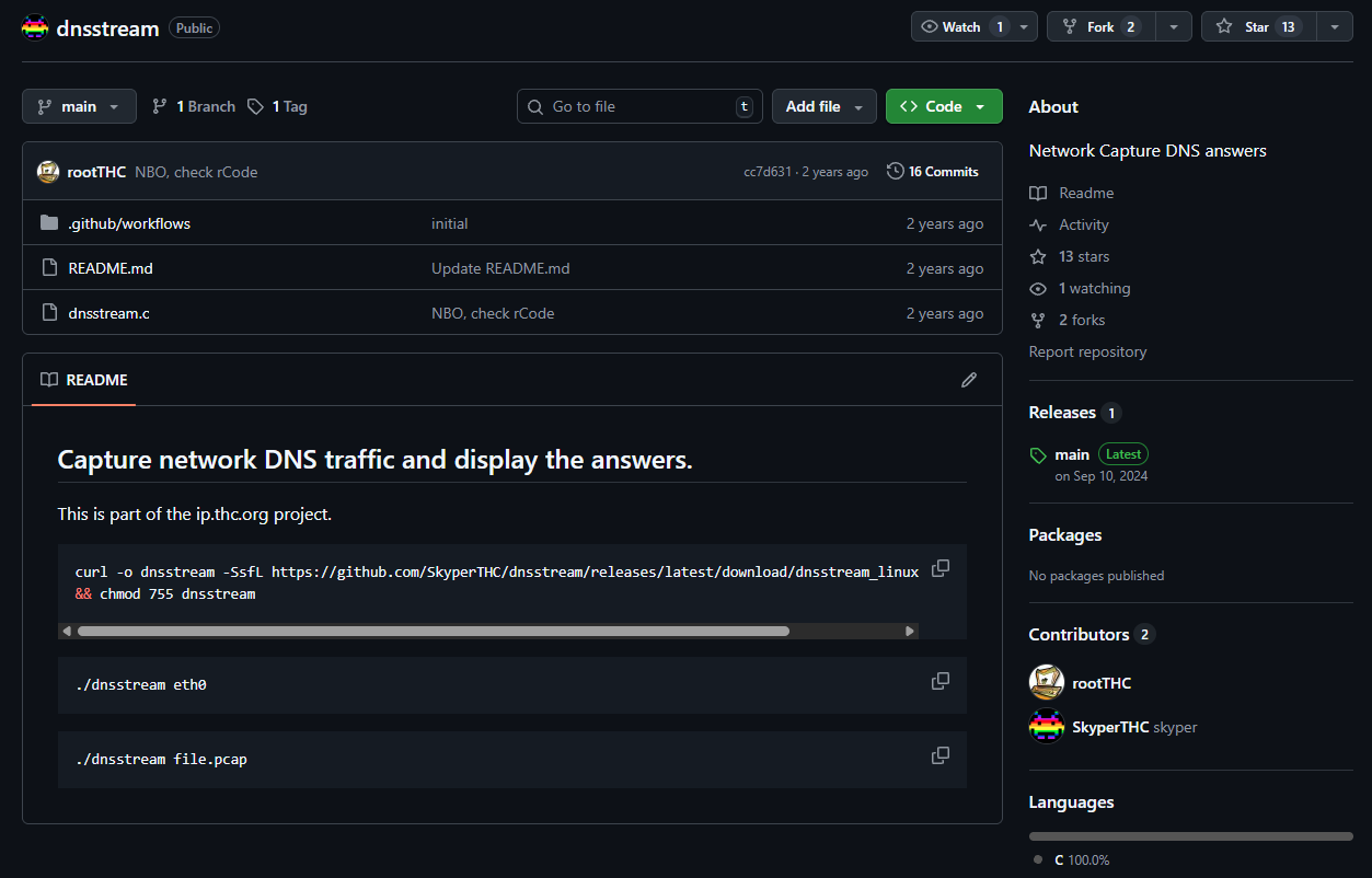 Supporting project screenshot that illustrates the public clues around the IP.THC.ORG data pipeline.